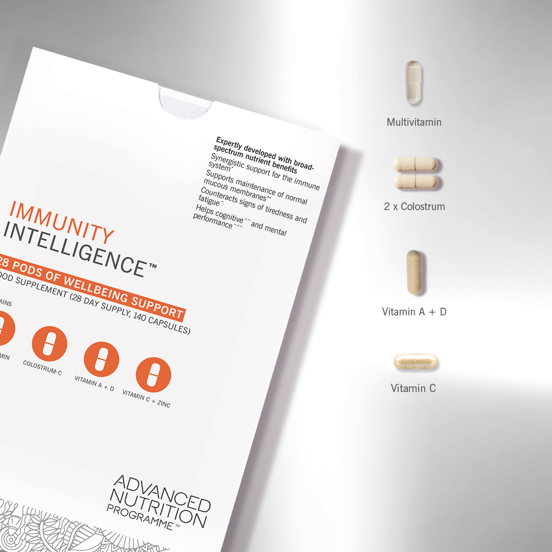 Advanced Nutrition Programme™ Skin Boxes Wellbeing Range - Immunity Intelligence - 28 DAY SUPPLY (5 PER BLISTER)