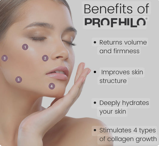 Profhilo Injectable facial Skin booster - 2 TREATMENTS